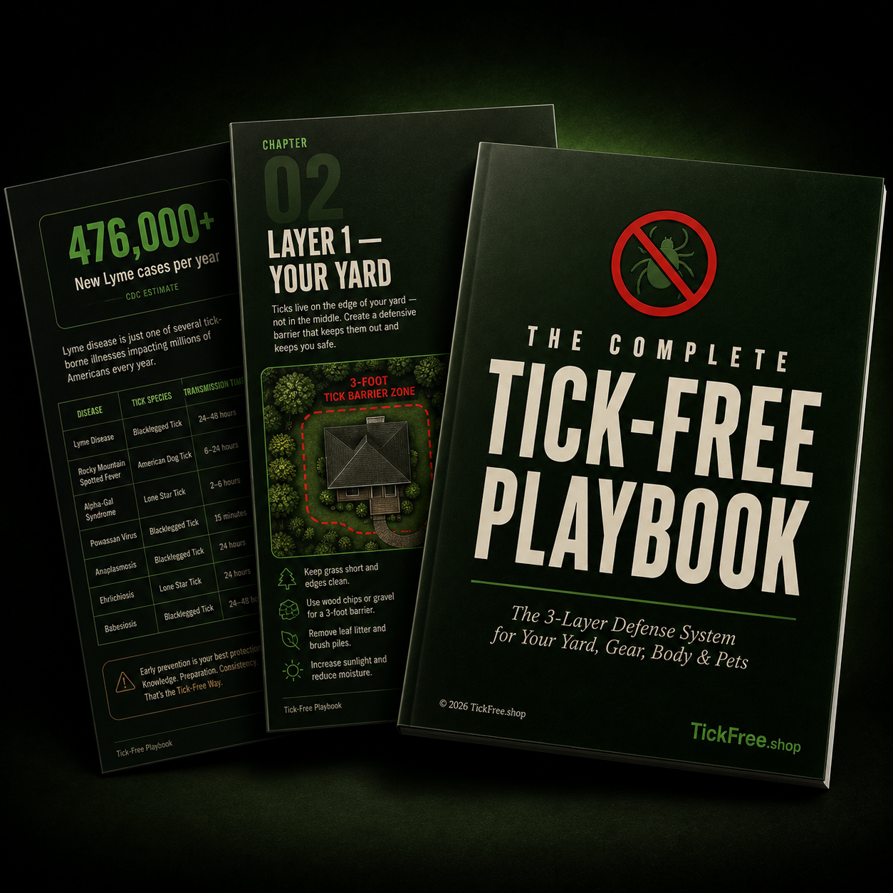 Fanned pages of the Tick-Free Playbook